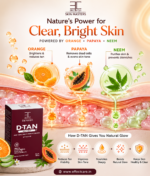EC Skin Masters D-TAN Skin POLISH KIT| Ideal for All Skin Types | Lightens Suntan | 180g | Instant Tan Removal & Glow (65rs per use) - Image 15